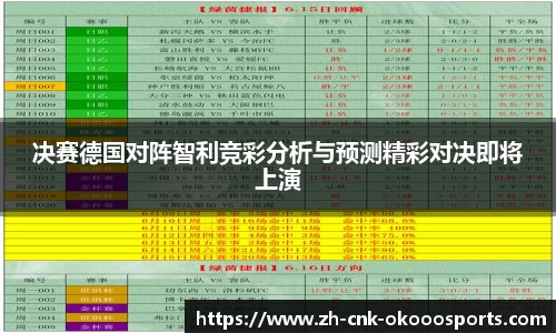 决赛德国对阵智利竞彩分析与预测精彩对决即将上演