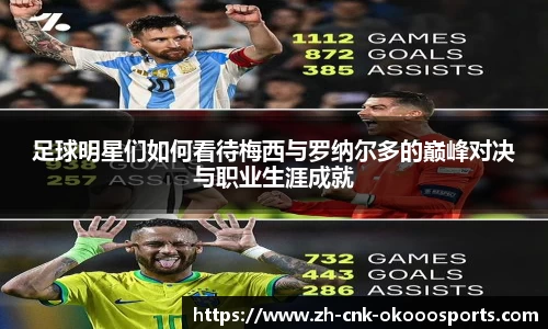 足球明星们如何看待梅西与罗纳尔多的巅峰对决与职业生涯成就